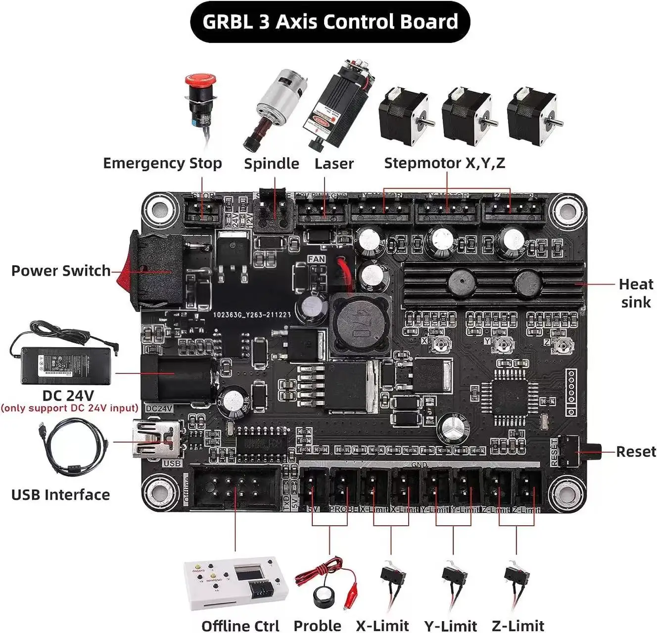 CNC 3018 Pro Laser Engraver Wo - Controller Grbl Board ulasan dan harga