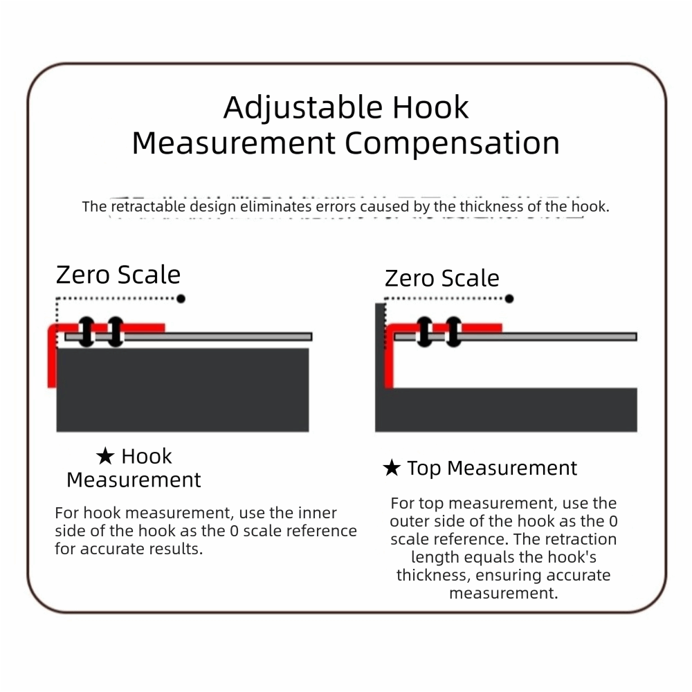 3-in-1 Laser Tape Measure Retr - Industrial Laser Cleaner ulasan dan harga
