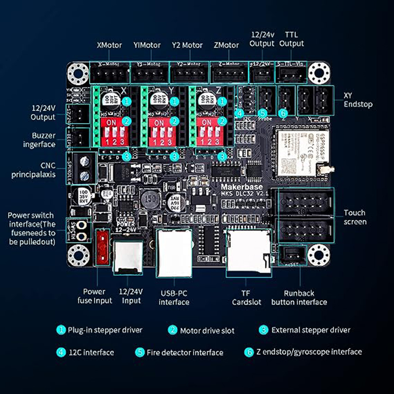 MKS DLC32 V2.1 Offline Control - Controller Grbl Board ulasan dan harga