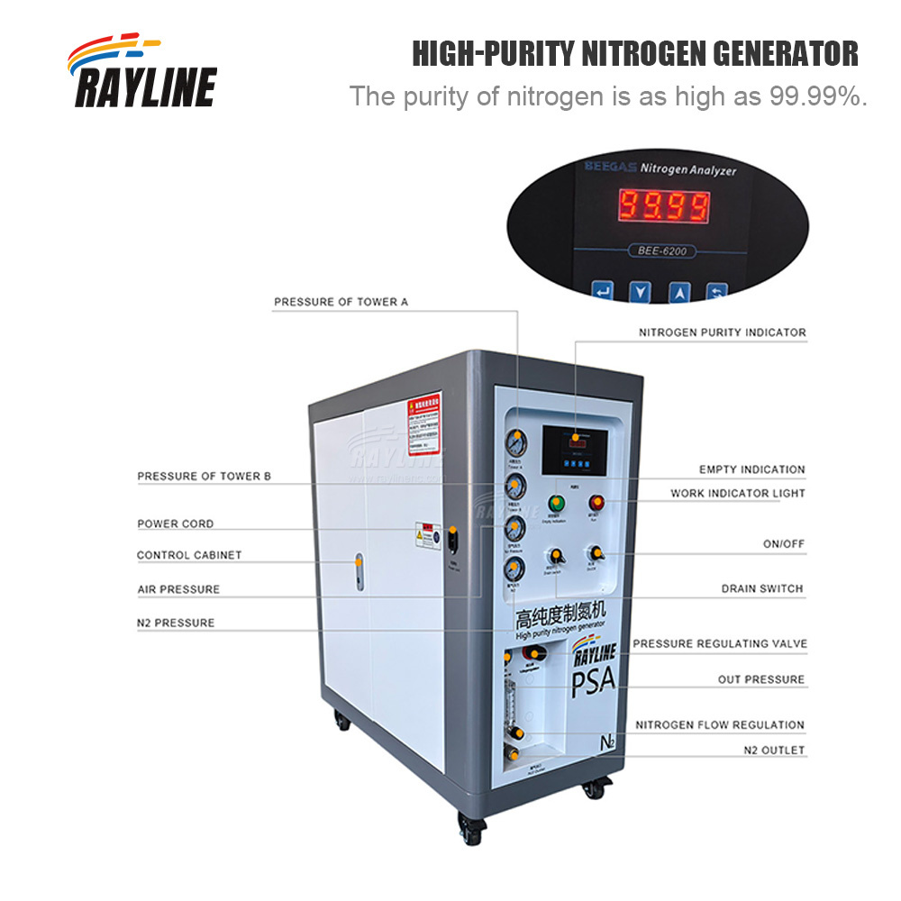 Cheap Price Industrial Grade P - Industrial Laser Machine Price ulasan dan harga