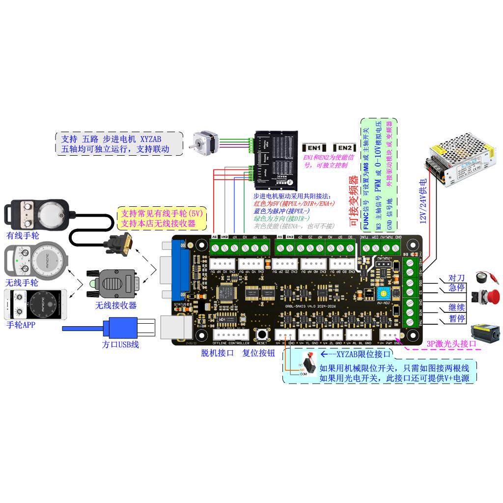 GRBL 3-axis Engraving Machine  - Controller Grbl Board ulasan dan harga